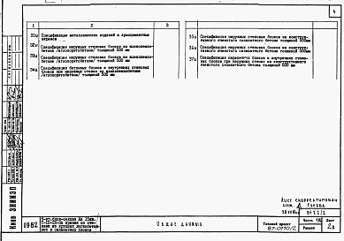Альбом 2 Часть 1.86, 2,3,4,5,6 Архитектурно-строительные чертежи, отопление и вентиляция, водоснабжение и канализация, газоснабжение, электрооборудование, связь и сигнализация выше отм.0.000 
