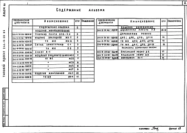 Альбом 3 Изделия заводского изготовления