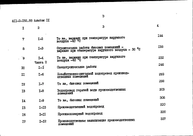 Альбом 11 Сметы. Часть 1