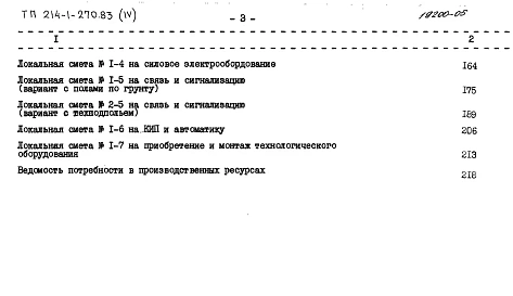 Альбом 4 Сметы     