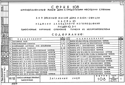 Часть 10 Раздел 10.2-1 Однослойные наружные стеновые панели из керамзитобетона