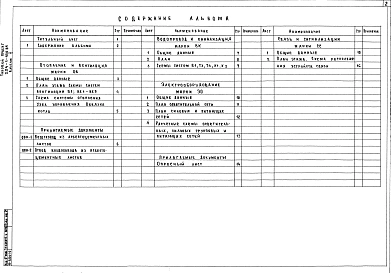 Альбом 2 Чертежи санитарно-технические, электрооборудования, связи и сигнализации     