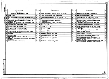 Альбом 5  Конструкции железобетонные. Конструкции металлические.   
