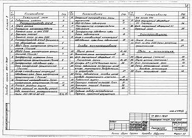 Альбом 3 Силовое электрооборудование, электрическое освещение, связь и сигнализация