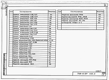 Альбом 4 Строительные изделия.