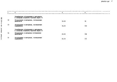 Альбом 8 Спецификации оборудования