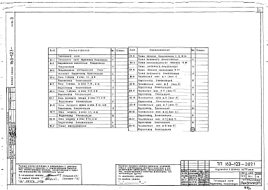 Альбом 7 Водопровод и канализация выше отметки 0,000 (часть 3)
