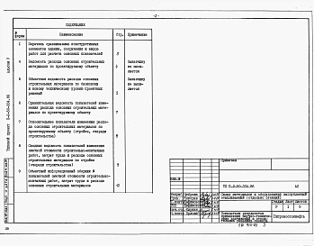 Альбом 5 Показатели результатов применения научно-технических достижений в строительных решениях проекта.     