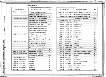 Выпуск 1 Затворы для перекрытия отверстий с напорной и безнапорной стороны диаметром 1,0 м при напоре 6 м