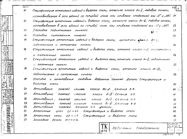 Выпуск 2 Панели для стен неотапливаемых зданий. Рабочие чертежи 