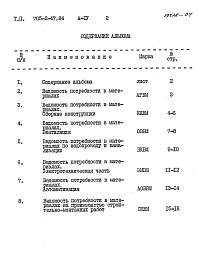 Альбом 4 Ведомости потребности в материалах