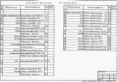 Альбом 5 Подземная часть. Изделия.