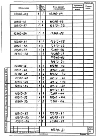 Альбом 1 Конструкторская документация