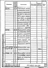 Альбом 2 Автоматизация. Рабочий проект