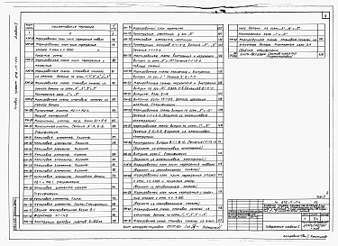 Альбом 1 Общая пояснительная записка. Технологическая, холодильная и архитектурно-строительная части.    