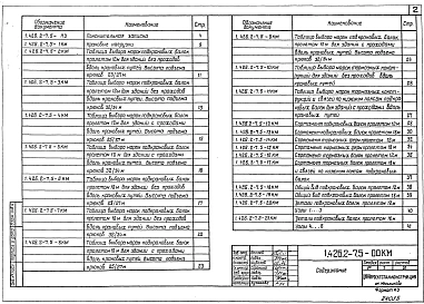 Выпуск 5 Балки пролетом 12 и 18 м разрезніе под кран общего назначения грузоподїемностью 80-500 т. Чертежи КМ