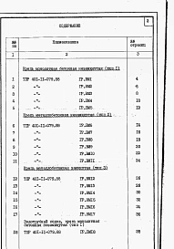 Альбом 6 Ведомости потребности в материалах.     