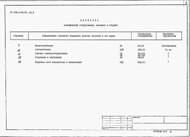 Альбом 4 Спецификация оборудования