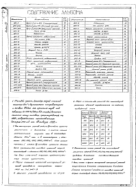 Альбом 14 Ролики. Рабочие чертежи