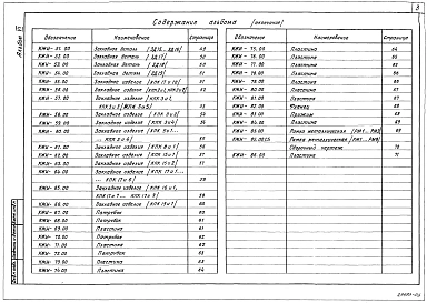 Альбом 6 Строительные изделия ( на отм. ниже 0.000 для водонасыщенных грунтов)