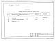Альбом 10.1 Спецификация оборудования. Котельная. Автоматизация. Книга 2.