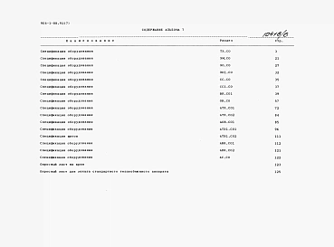 Альбом 7 Спецификации оборудования
