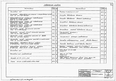 Альбом 5 Пятисекционные градирни