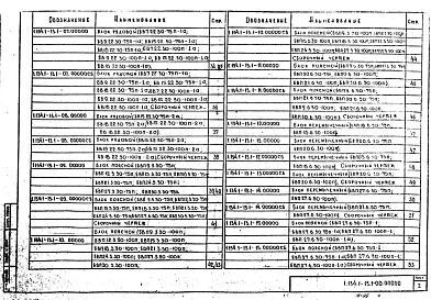 Выпуск 1 Блоки бетонные стеновые толщиной 30 см