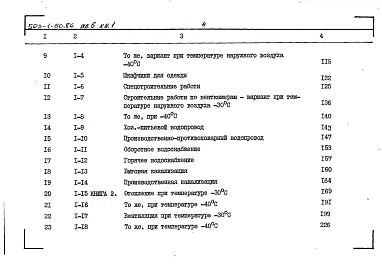 Альбом 5 Сметы ( Книги 1, 2 )