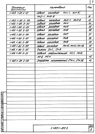 Выпуск 3 Арматурные и закладные изделия. Рабочие чертежи