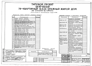 Альбом 2 Общие архитектурно-строительные решения. Архитектурно-строительные решения выше отм. 0.000. Отопление и вентиляция выше отм. 0.000. Внутренние водопровод и канализация выше отм. 0.000. Электрооборудование ниже и выше отм. 0.000. Устройства связи
