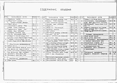 Альбом 1 Пояснительная записка. Технологические чертежи. Конструкции деревянные. Силовое электрооборудование. Спецификация оборудования. Ведомости потребности в материалах.