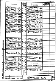 Альбом 2 Манипулятор загрузки печи с вакуумным захватом. Рабочая документация