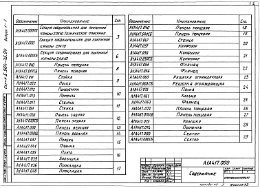 Выпуск 1-1 Соединительная секция для приточной камеры 2ПК10. Рабочие чертежи