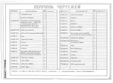 Альбом 3 Рабочие чертежи КИП и автоматики ТРН5897
