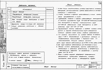 Альбом 2 Части 1.85, 2,3,4,5,6 Архитектурно-строительные чертежи, отопление и вентиляция, водоснабжение и канализация, газоснабжение, электрооборудование, устройства связи выше отм.0.000