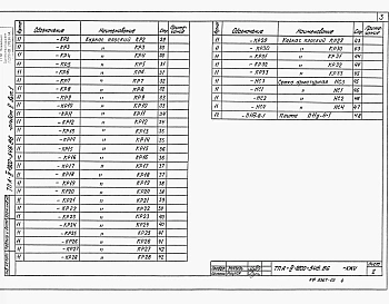 Альбом 5 Строительные конструкции и изделия. Вариант решения в сухих грунтах. Вариант решения в водонасыщенных грунтах