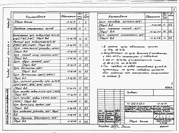 Альбом 7 Чертежи задания заводу-изготовителю.    