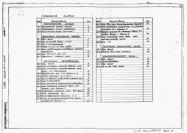 Альбом 1 Общая пояснительная записка. Архитектурно-строительные решения. Конструкции железобетонные. Силовое оборудование. Связь, сигнализация. Отопление и вентиляция 