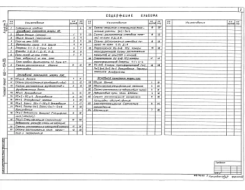 Альбом 3 Архитектурно-строительные решения. Надземная часть (из тп 902-1-104.86). Часть 1 - вариант - сборные железобетонные конструкции. Часть 2 - вариант - легкие металлические конструкции  