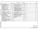 Альбом 3 Архитектурно-строительные решения. Надземная часть (из тп 902-1-104.86). Часть 1 - вариант - сборные железобетонные конструкции. Часть 2 - вариант - легкие металлические конструкции  