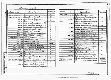 Альбом 1 Пояснительная записка. Конструкции железобетонные. Отопление и вентиляция. Ведомости потребности в материалах     