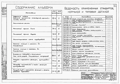 Альбом 6 Технологическая и механическая части. Внутренние водопровод и канализация