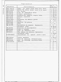 Альбом 9 Приспособления для монтажа