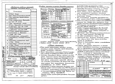 Альбом 1 Архитектурно-строительные, сантехнические и электротехнические чертежи