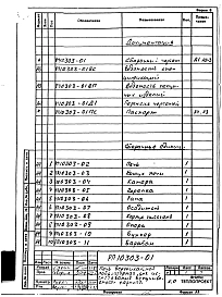 Альбом 1 Конструкторская документация. Рабочие чертежи.