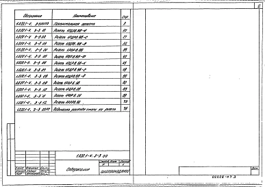 Выпуск 3-3 Ригели для опирания ребристых плит перекрытий. Рабочие чертежи 