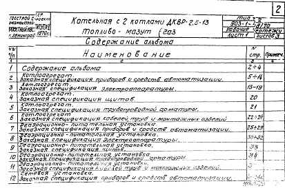 Альбом 21 Типы 1,2. Автоматизация и контроль. Спецификация на оборудование, изделия и материалы