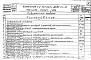 Альбом 21 Типы 1,2. Автоматизация и контроль. Спецификация на оборудование, изделия и материалы