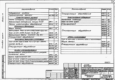 Альбом 9 Проектная документация на перевод технического подполья для использования под ПРУ